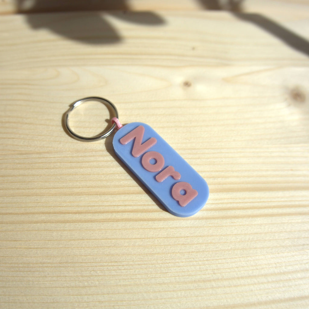 Loops - Navn