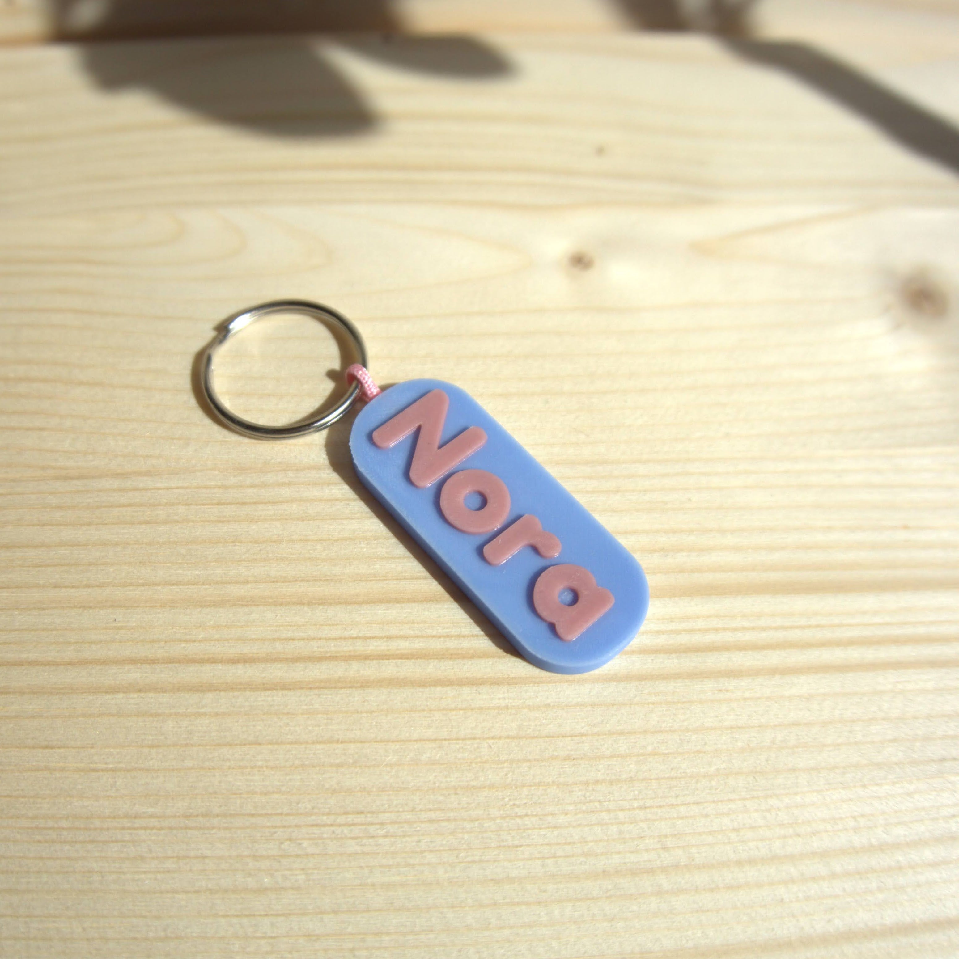Loops - Navn