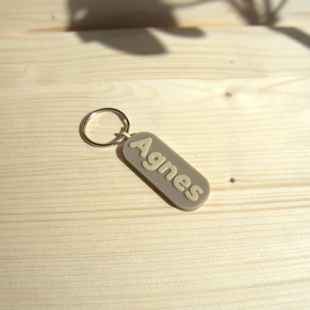 Loops - Navn